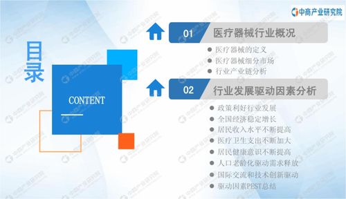 2020年中国医疗器械行业发展前景及投资机会研究报告 聚焦计算机软硬件及辅助设备零售视角