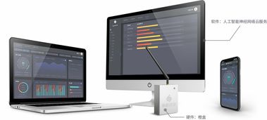 硕橙科技 以噪声特征集开创设备预测性维护与质检新纪元