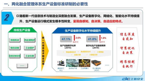融标准 两化融合管理体系生产设备系列国家标准研制背景及初步考虑——聚焦计算机软硬件及辅助设备零售